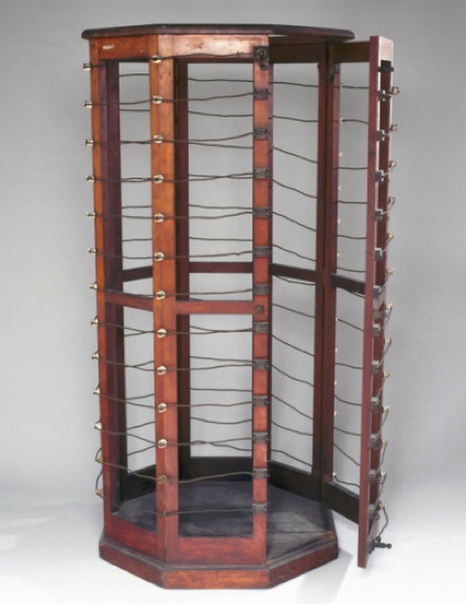 0DArsonval-cage-from-Rivieres-clinic-Paris-c.-1890-1910-credit-Science-Museum-386x500.jpg