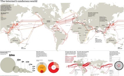 0Submarine_Cable_Map.jpg