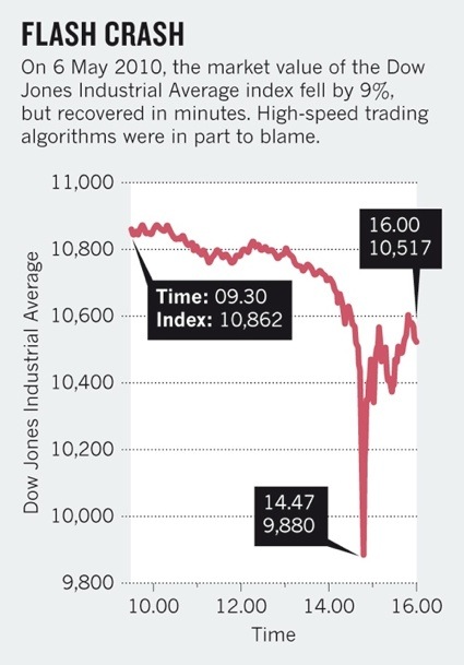 0flashTrade3.jpg