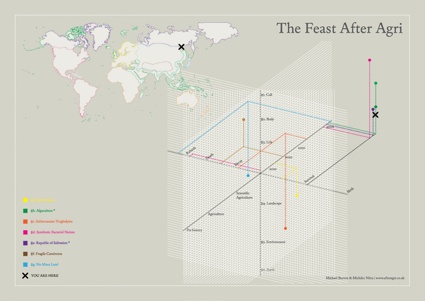 0ma0_The Feast AfterAgri_kaart.jpg