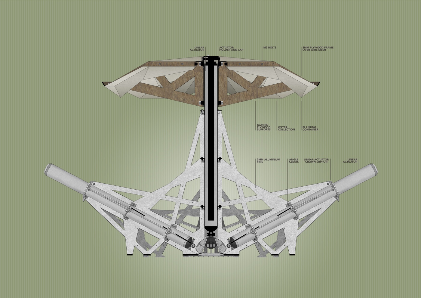 0B_drawing_actuator and half core_section