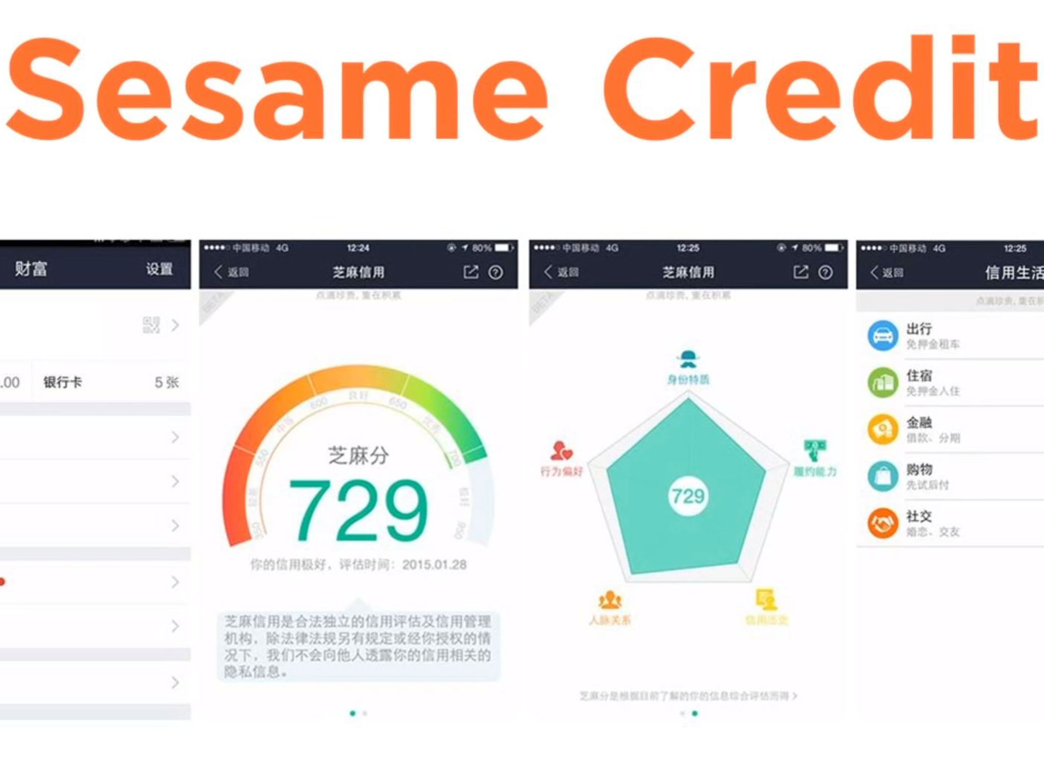 Sesame-Credit
