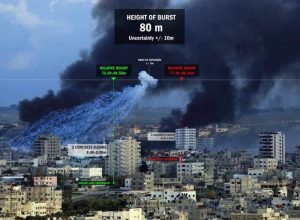 Exposing Violence: Media Practices and Aesthetics of Radical Truth